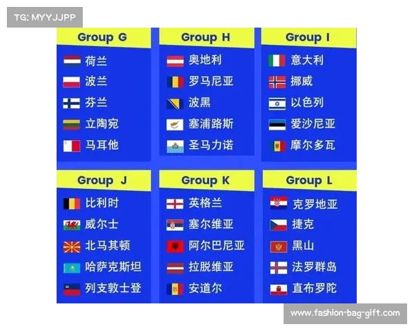 2026年世界杯正赛革新赛制详解与期待分析 2026年世界杯正赛革新赛制详解与期待分析